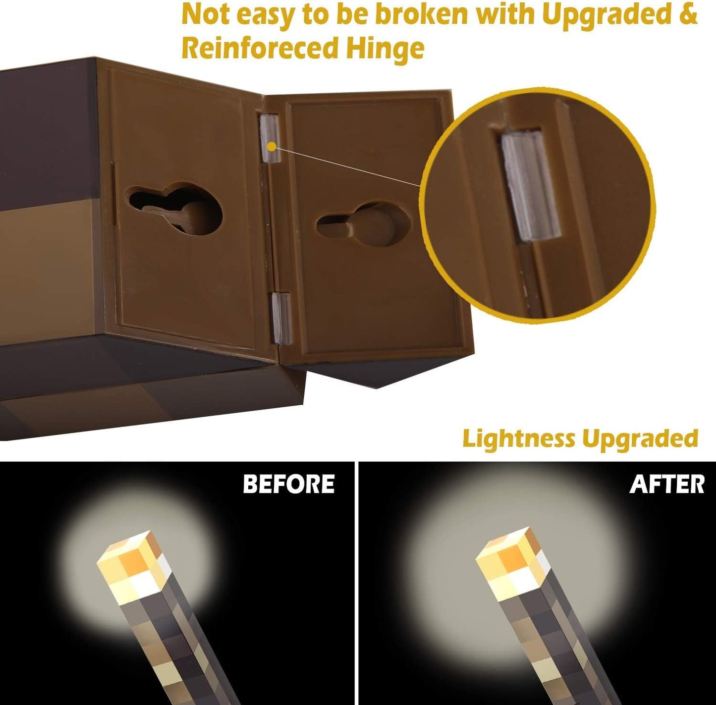 Light-Up Wall Torch - Batteries & USB Pluggable Night Lamp - Hand Held or Wall M