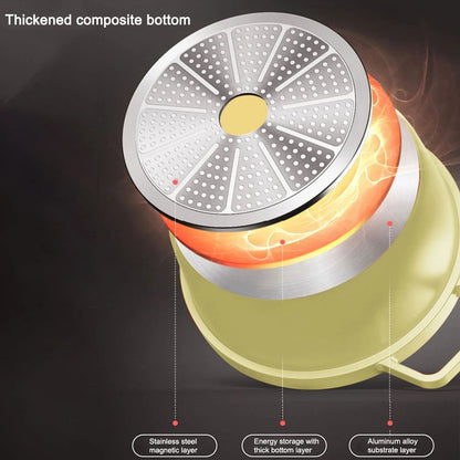 Enameled Cast Aluminum Dutch Oven with Lid Home Kitchen Enamel Stock